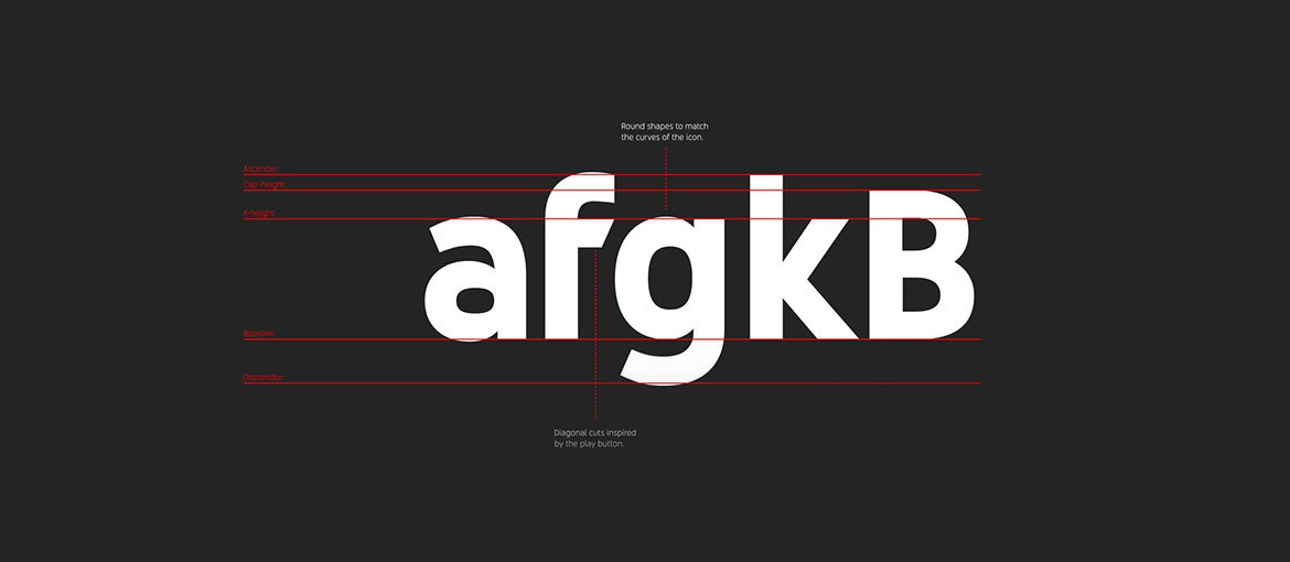 Logotypes and custom fonts: a revolution in the world of branding