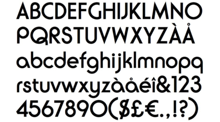 La tipografía en la Bauhaus y el Carácter Universal | Pixartprinting