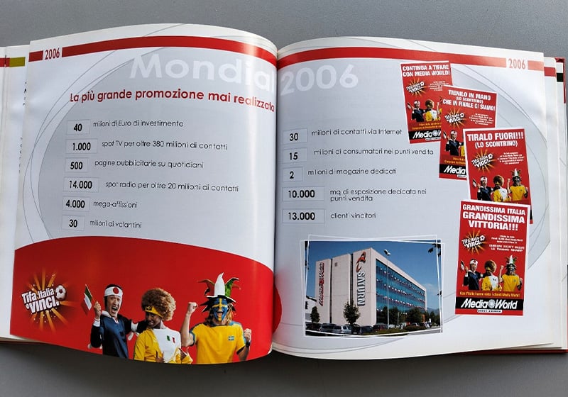World Cup 2006: when Italy went all the way, one retailer had to pay…